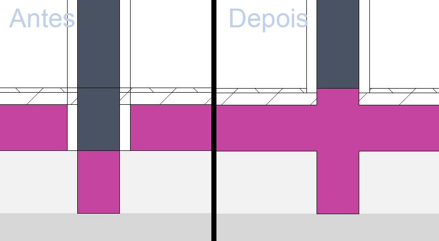 Plugin para União de elementos - Revit 2025 a 2027 - Imagem 3